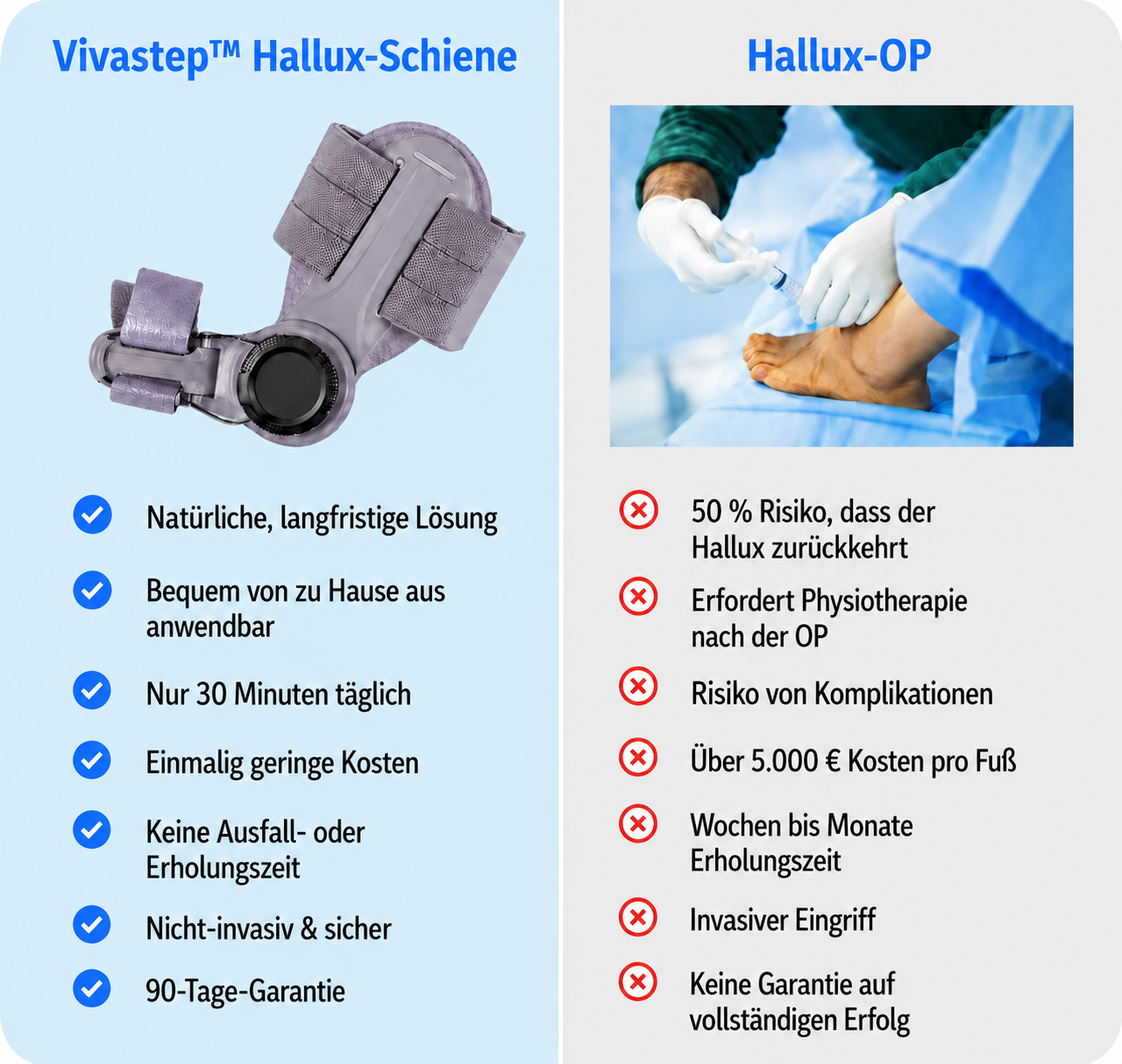 Hallux-Valgus Schiene