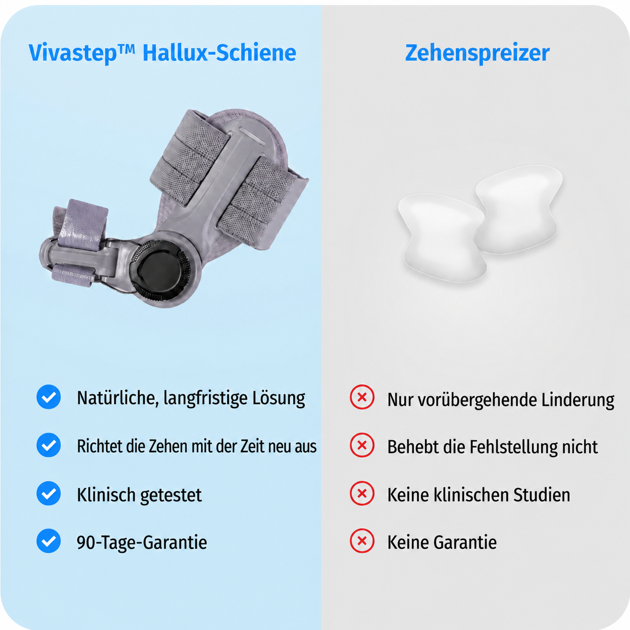 Hallux-Valgus Schiene