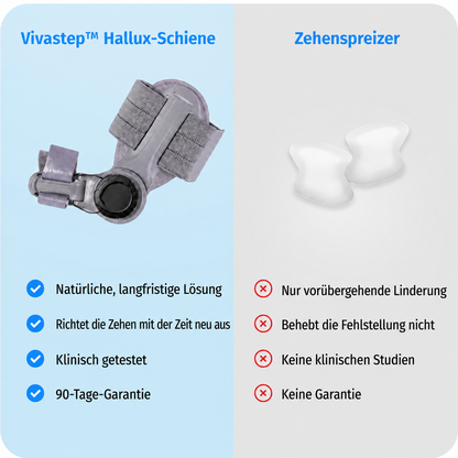 Hallux-Valgus Schiene
